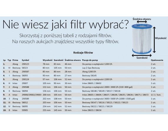 filtr-typ-iii-do-pompy-basenowych-bestway-58012-2006-5678-lh