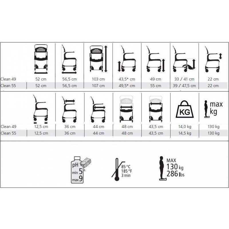 1451-thickbox_default-Wozek-toaletowo-prysznicowy-CLEAN